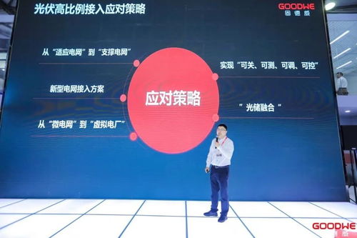 固德威光儲充全場景解決方案高能閃耀SNEC，賦能綠色能源新生態