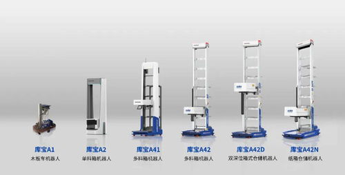海柔創(chuàng)新入選全球倉儲自動化市場Top50，以持續(xù)技術創(chuàng)新引領行業(yè)新變革